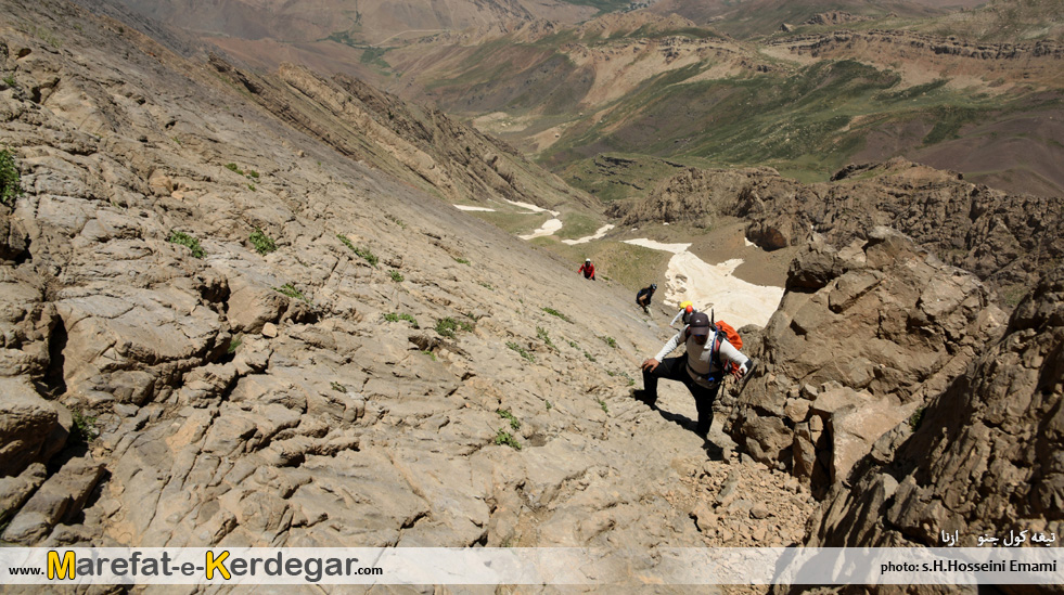 جاهای گردشگری لرستان